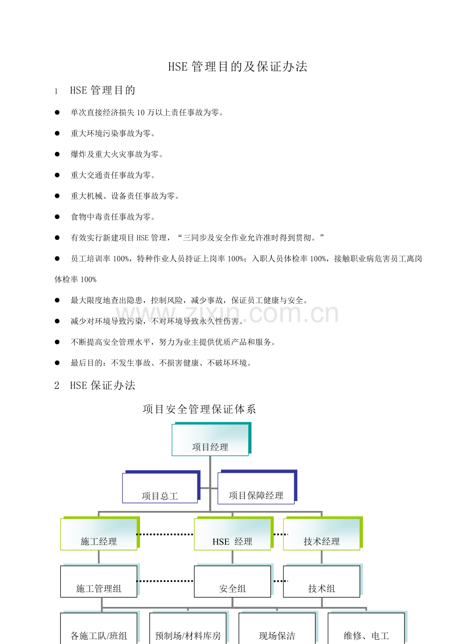 HSE目标保证专项措施.doc_第1页