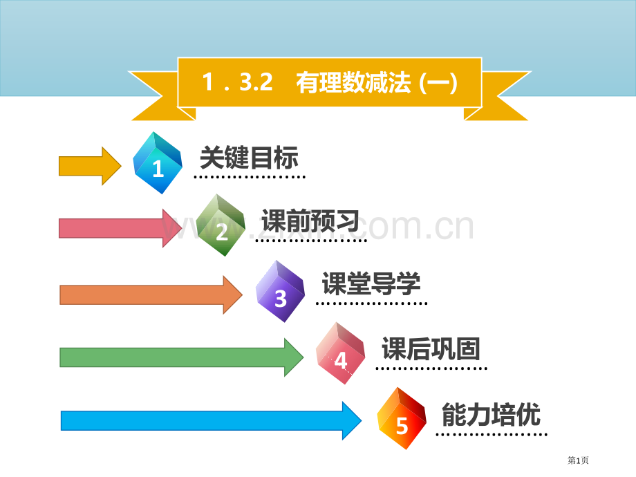 七年级数学上册第一章有理数1.3.2有理数的减法讲义市公开课一等奖百校联赛特等奖大赛微课金奖PPT课.pptx_第1页
