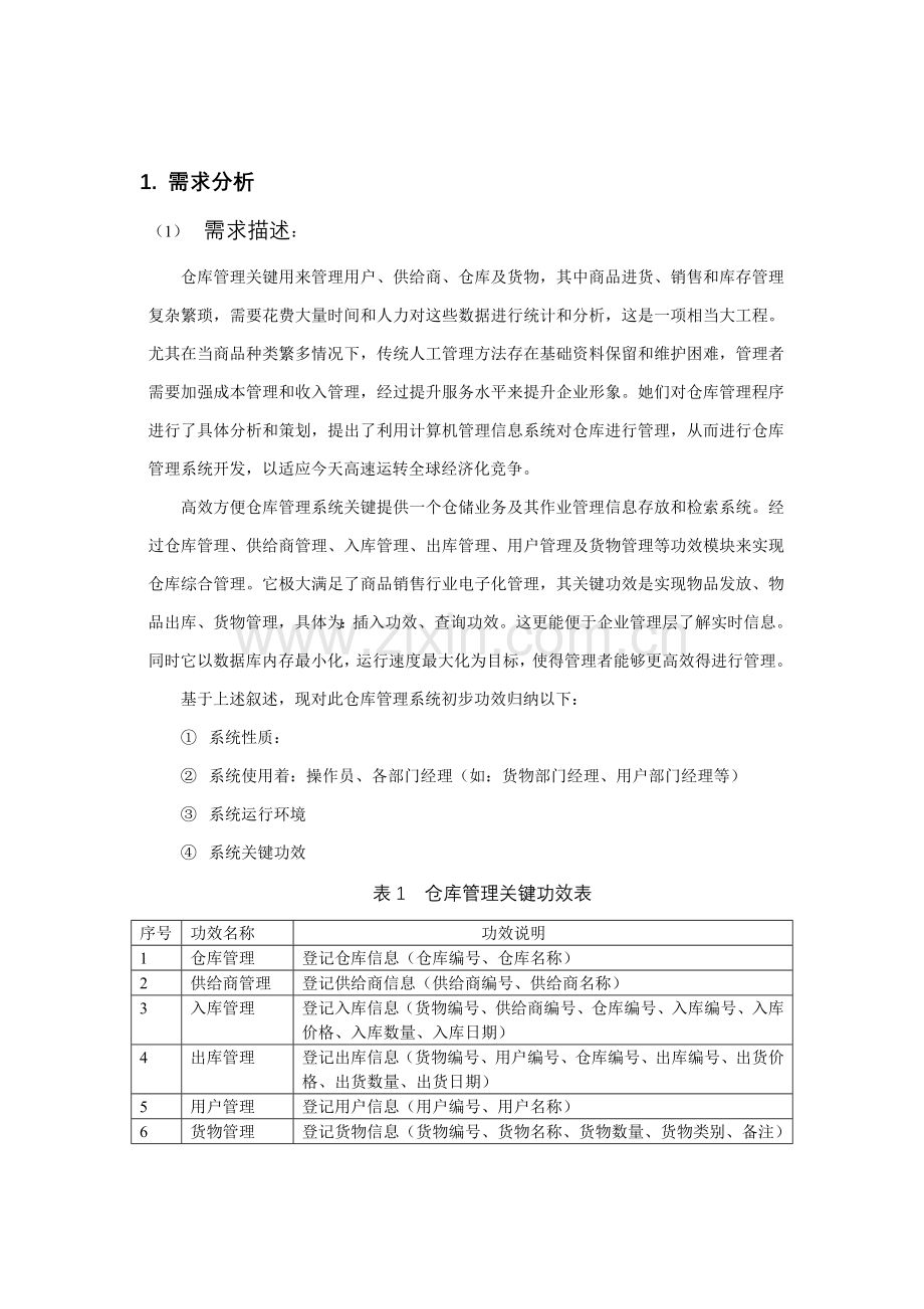 仓库综合管理系统数据库设计.doc_第2页