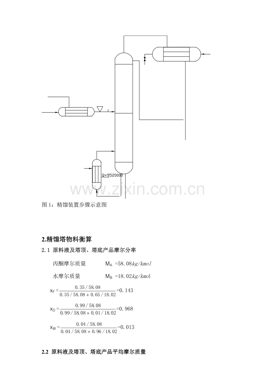 丙酮水化工原理优秀课程设计.docx_第2页