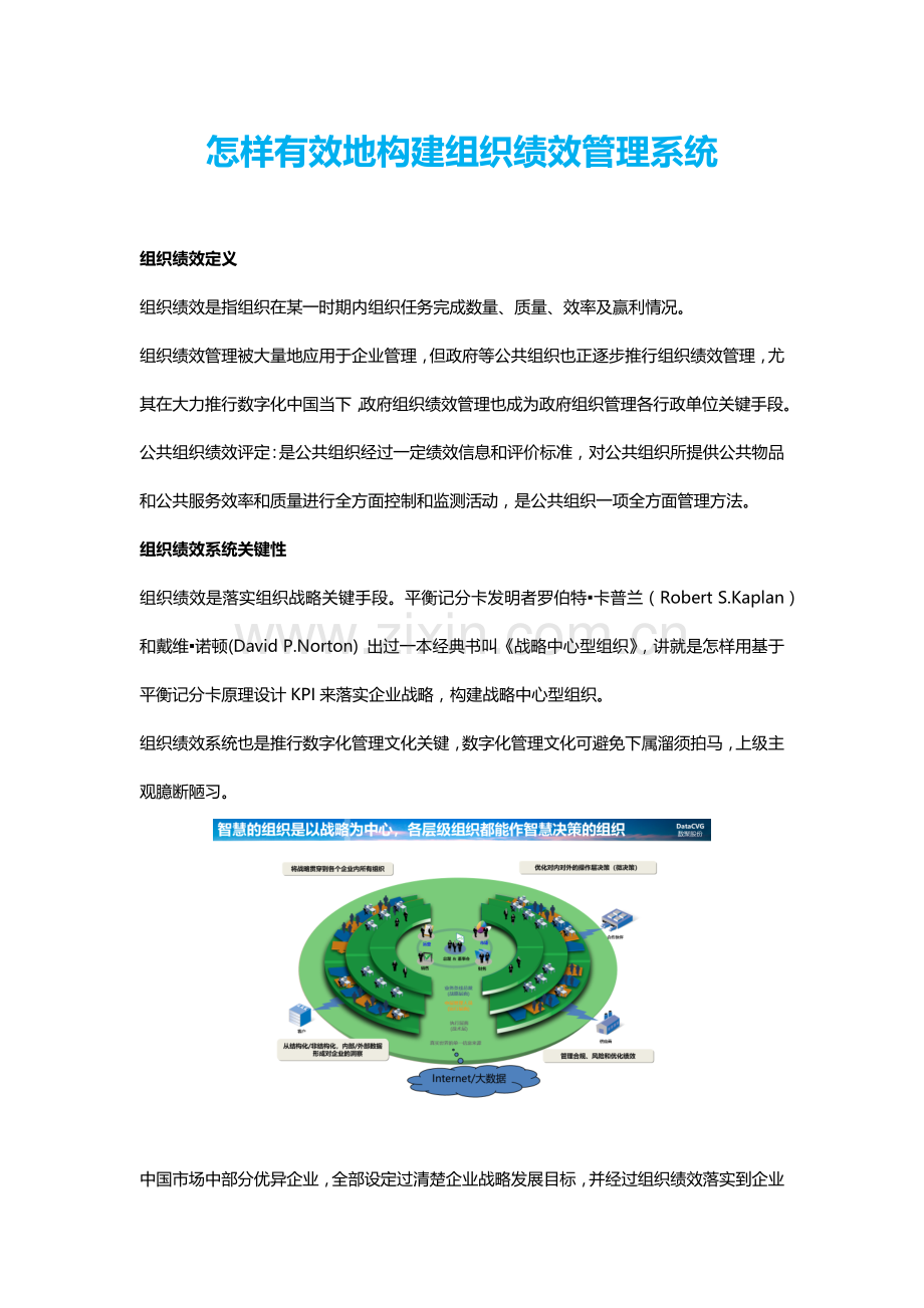 如何有效地构建组织绩效标准管理系统.docx_第1页