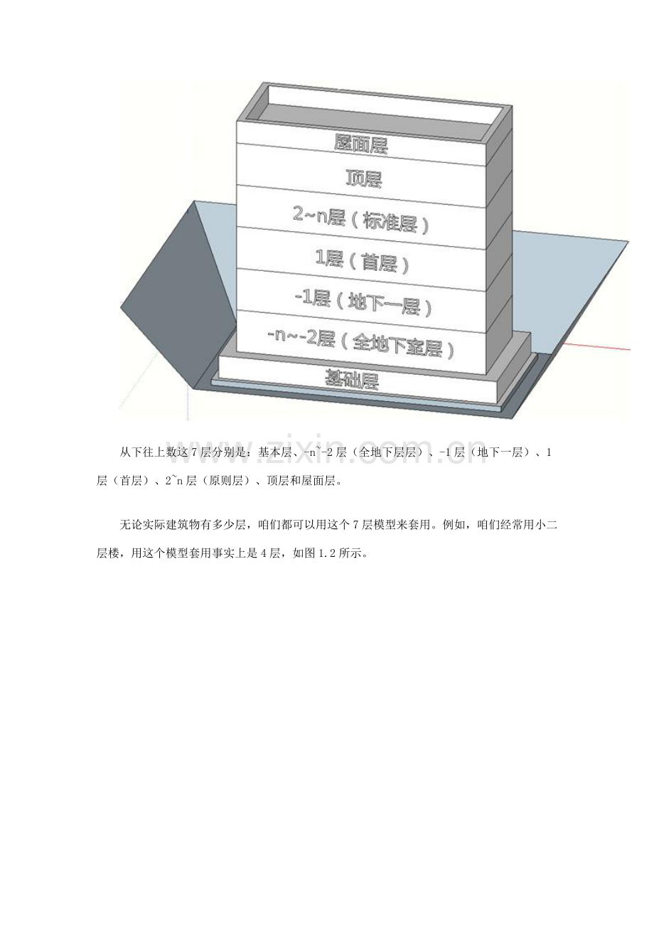 建筑工程物列项做详细预算怎样才能避免漏项.doc_第2页