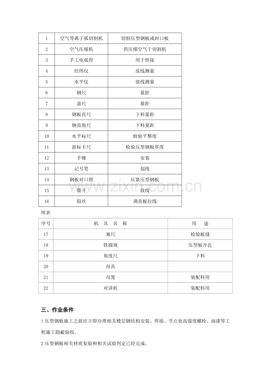 压型钢板安装核心技术交底.docx_第2页