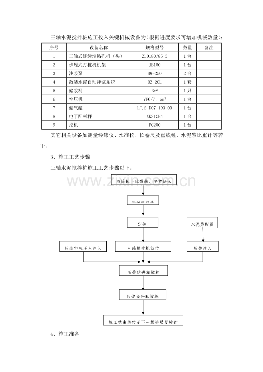 三轴水泥搅拌桩综合项目施工专项方案.doc_第2页