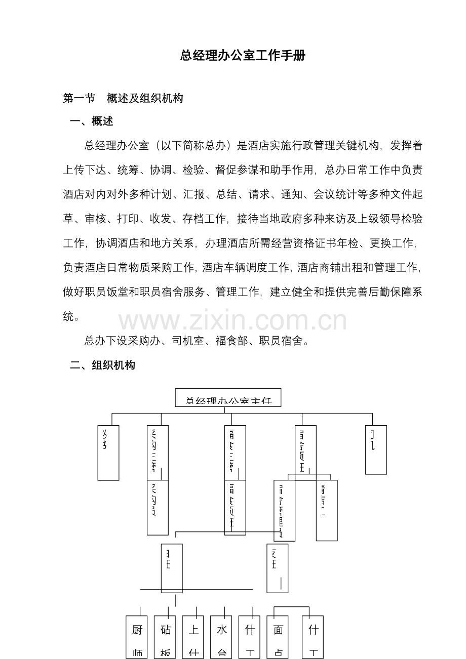 总经理办公室工作手册模板.doc_第1页
