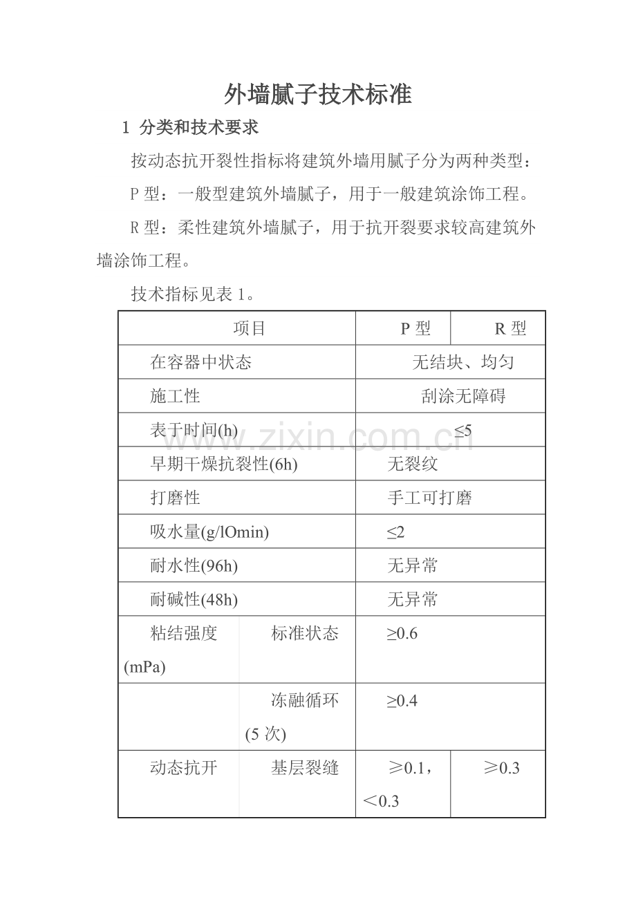 外墙腻子核心技术基础标准.doc_第1页