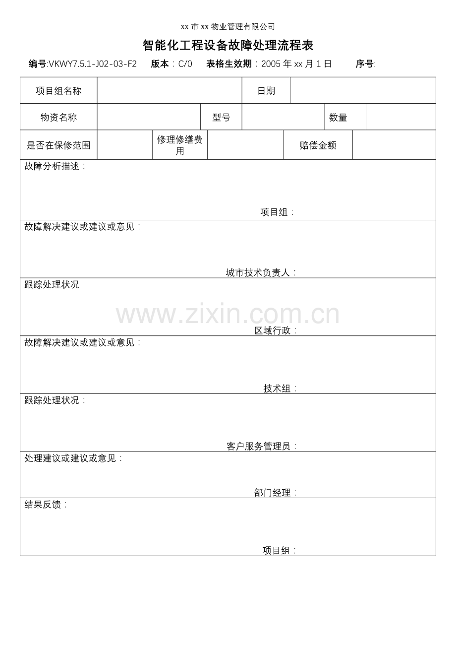 物业公司-智能化工程设备故障处理流程表.doc_第1页
