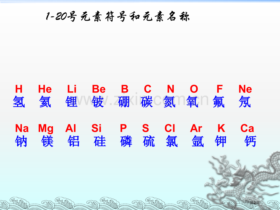 元素符号化学式化合价复习省公共课一等奖全国赛课获奖课件.pptx_第2页