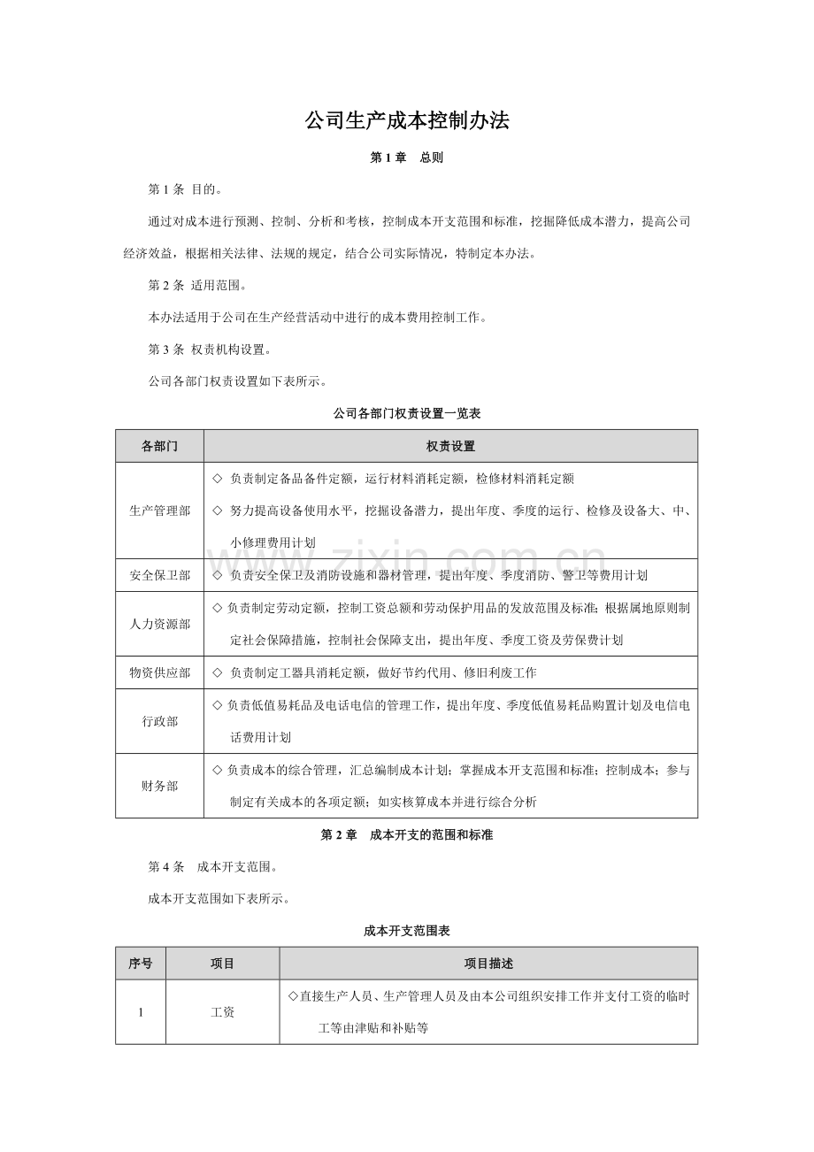 公司生产成本控制办法模版.docx_第1页