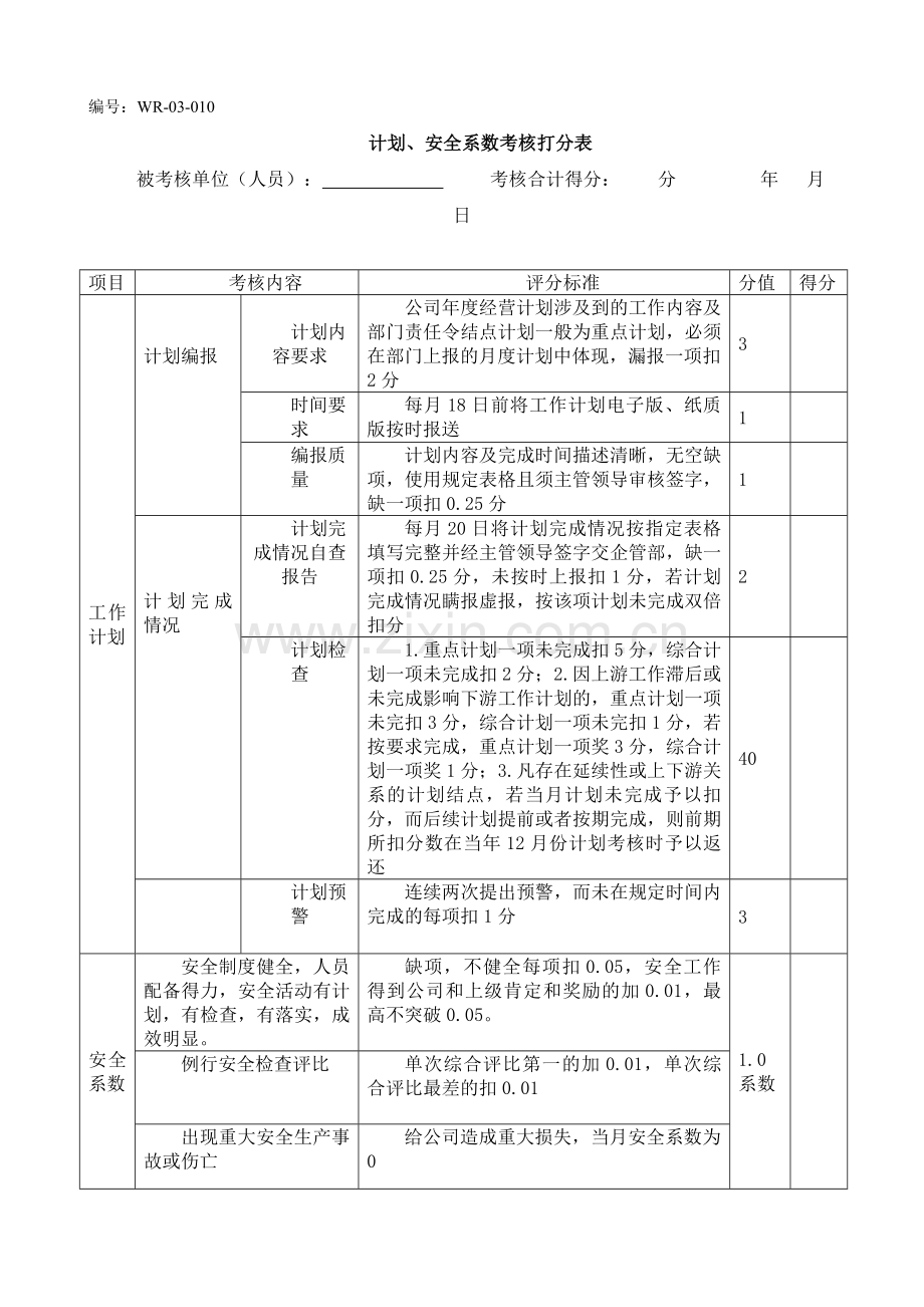 计划、安全系数考核打分表.doc_第1页