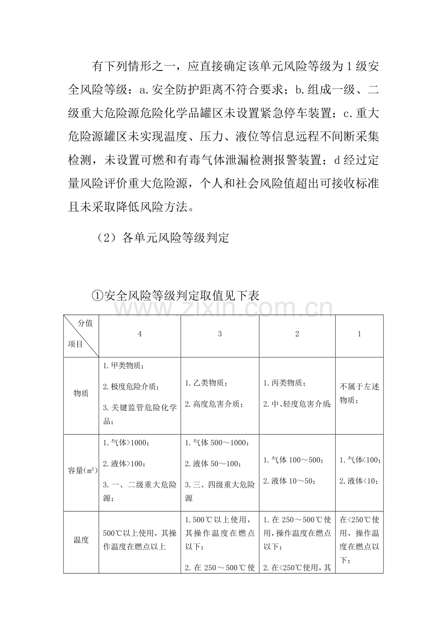安全风险分级管控和隐患排查治理双重预防性综合体系建设工作内容和实施步骤.docx_第2页