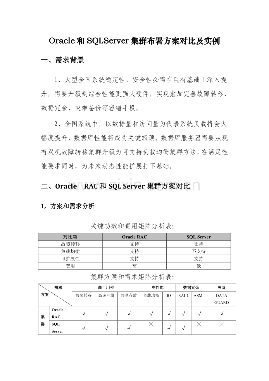 Oracle与SQLServer集群部署专项方案对比及实例.doc_第1页