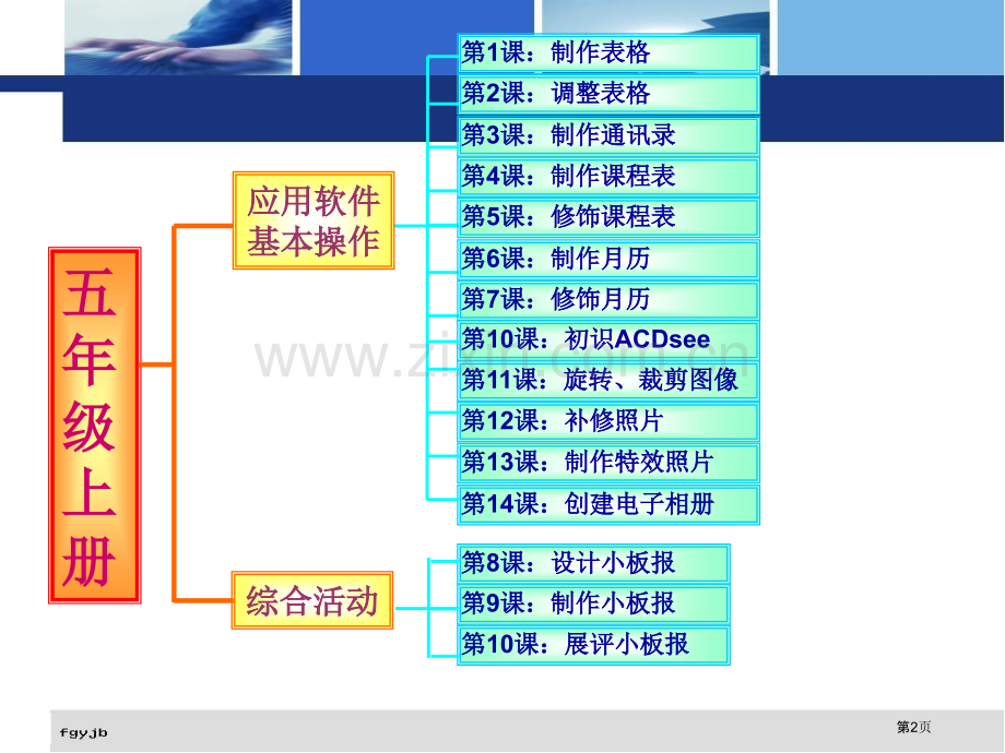 五六年级上册解读市公开课一等奖百校联赛特等奖课件.pptx_第2页