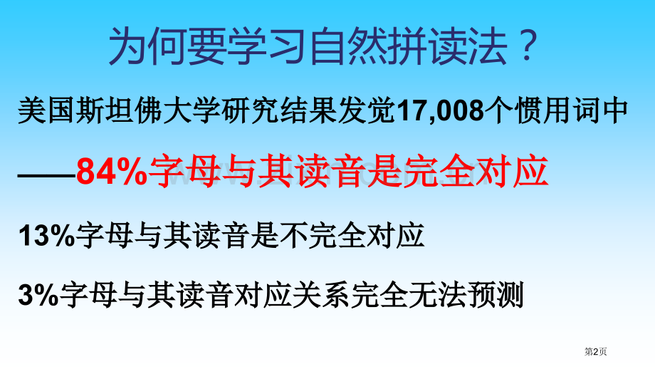 下学习自然拼读字母AZ市公开课一等奖百校联赛获奖课件.pptx_第2页