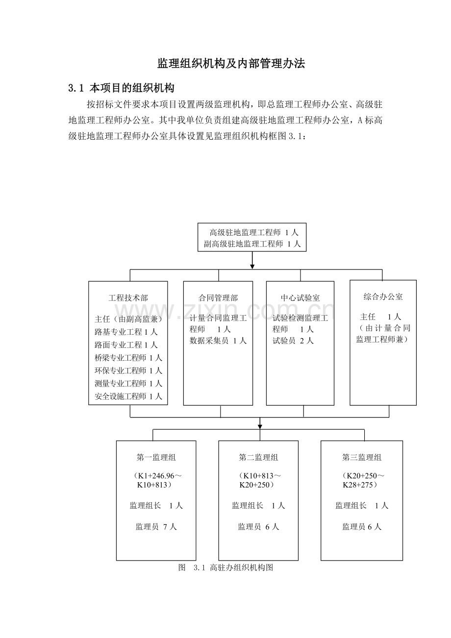 建设项目监理组织机构及内部管理办法.doc_第1页