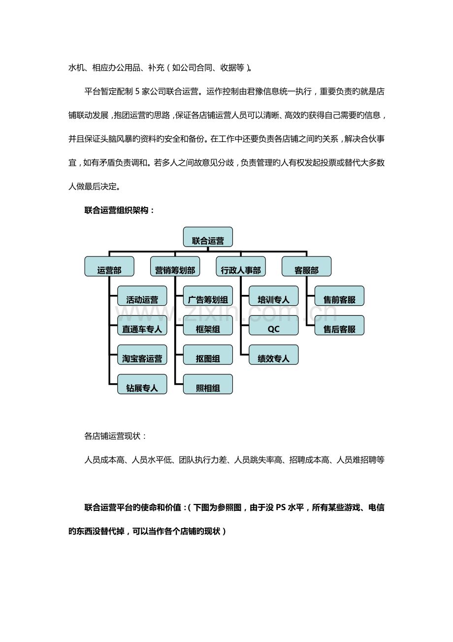 店铺联合工作室筹备运营专题方案.docx_第2页