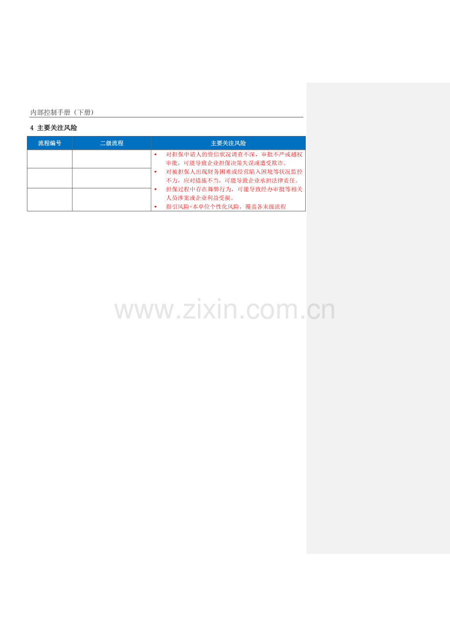 企业内控手册之担保管理流程-手册模板.docx_第2页