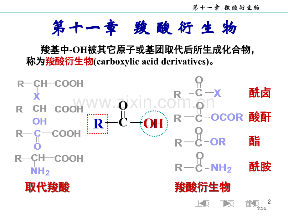 十一羧酸衍生物省公共课一等奖全国赛课获奖课件.pptx_第2页