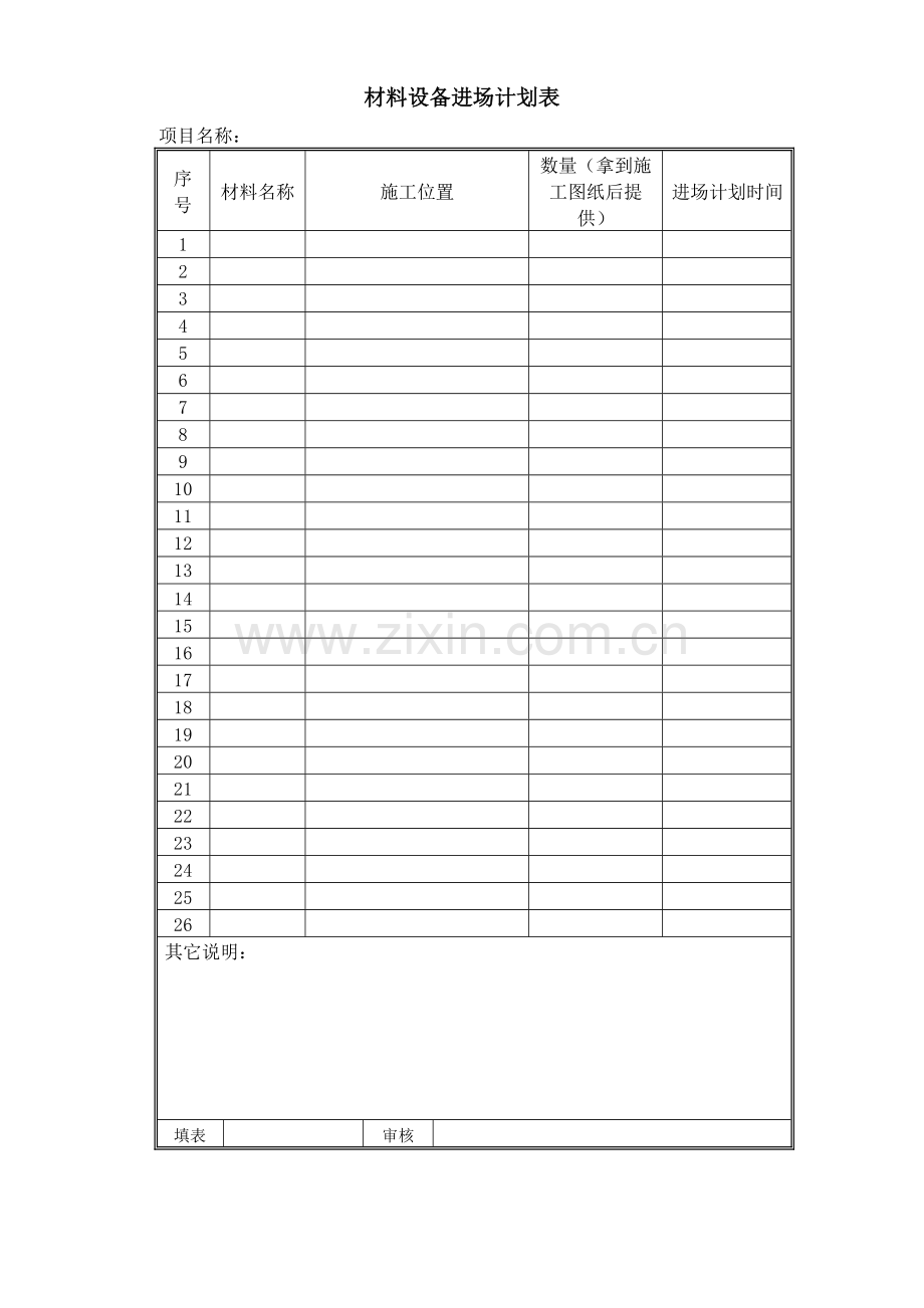 材料设备进场计划表KWGPRZJ.doc_第1页