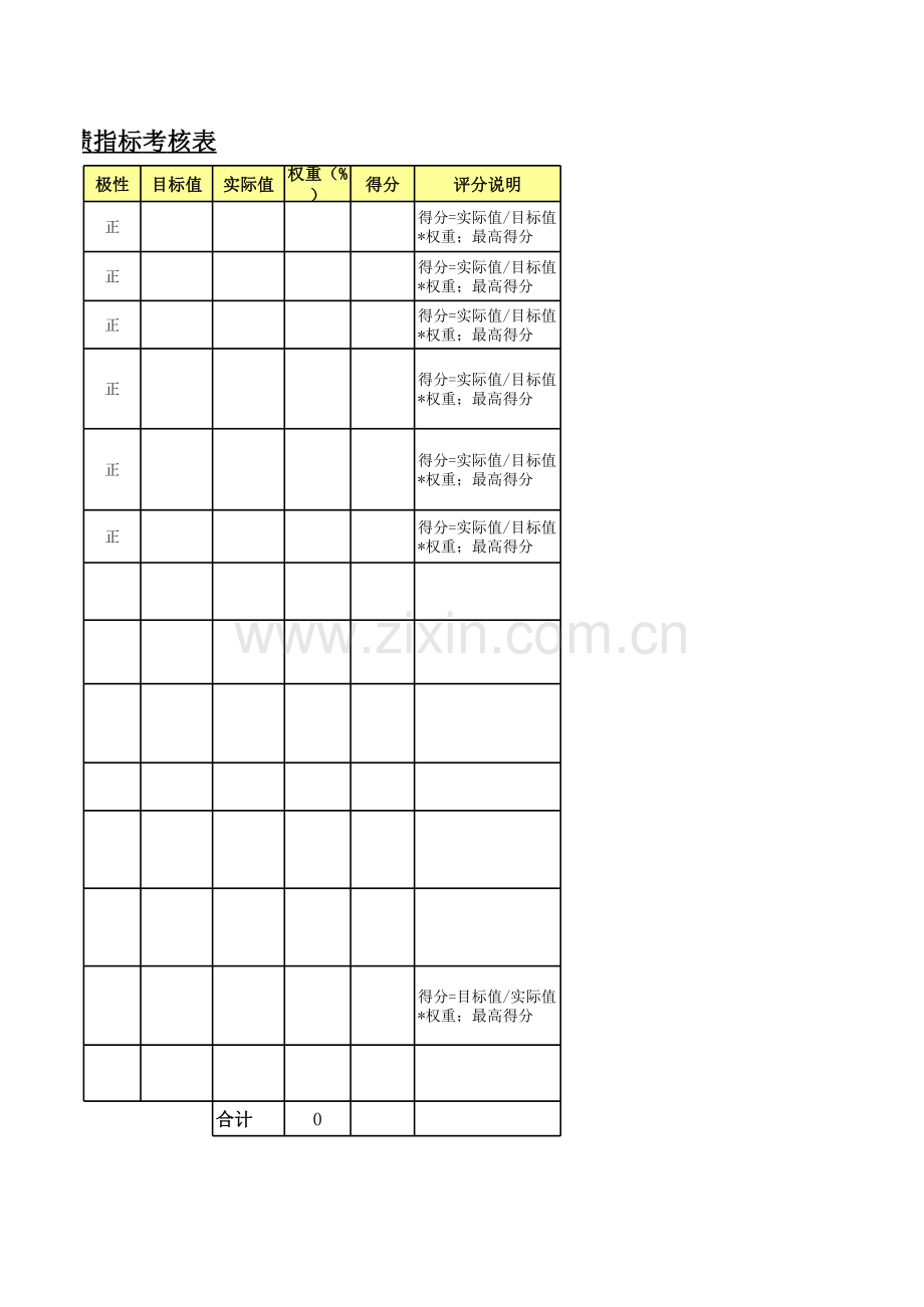 集团子公司高层绩效管理制度：附件2、3、5.xls_第2页