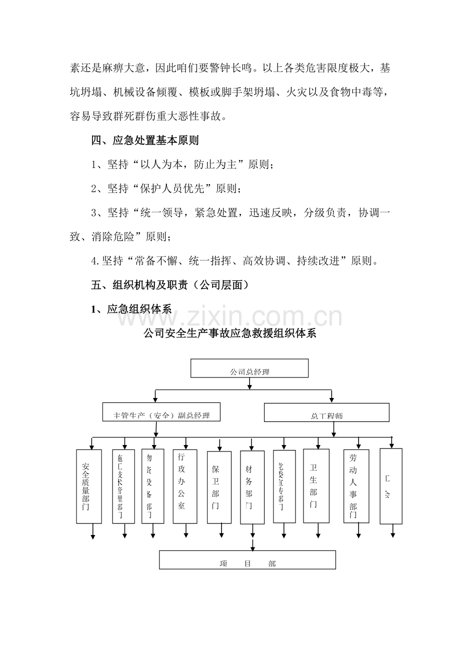 安全生产应急专项预案范文.doc_第2页