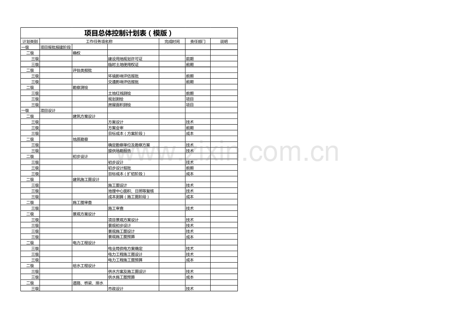 大型购物广场项目总体控制计划(模板).xls_第1页