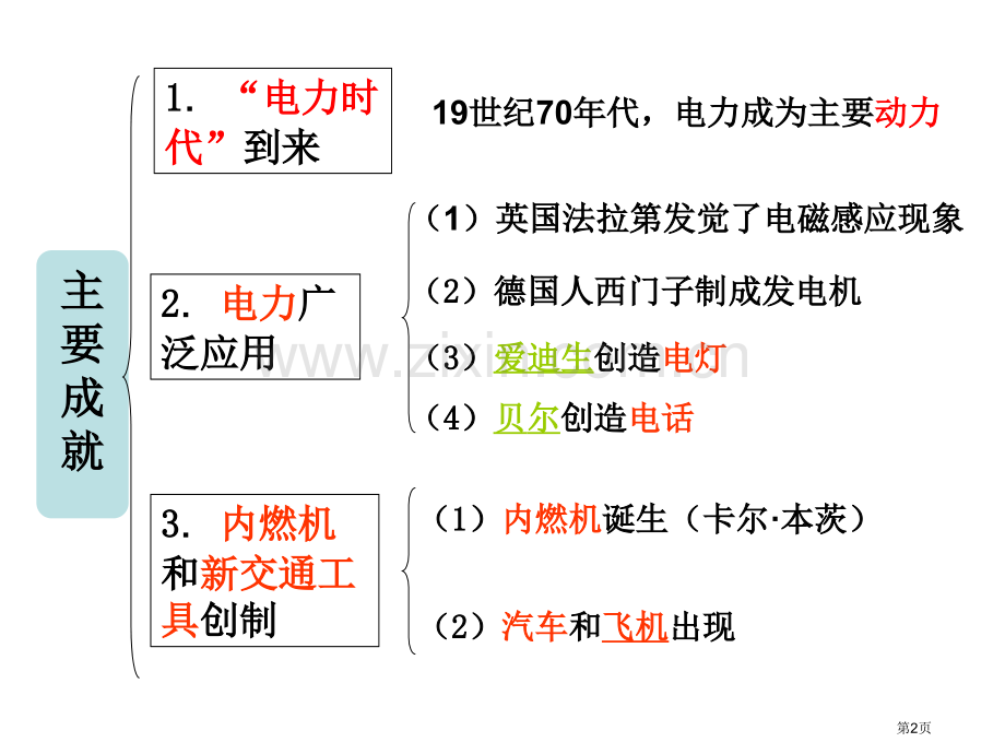 九年级历史人类迈入电气时代省公共课一等奖全国赛课获奖课件.pptx_第2页