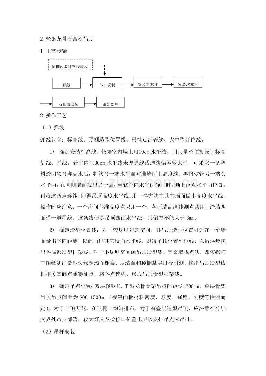 吊顶轻钢龙骨石膏板综合标准施工专业方案.doc_第1页