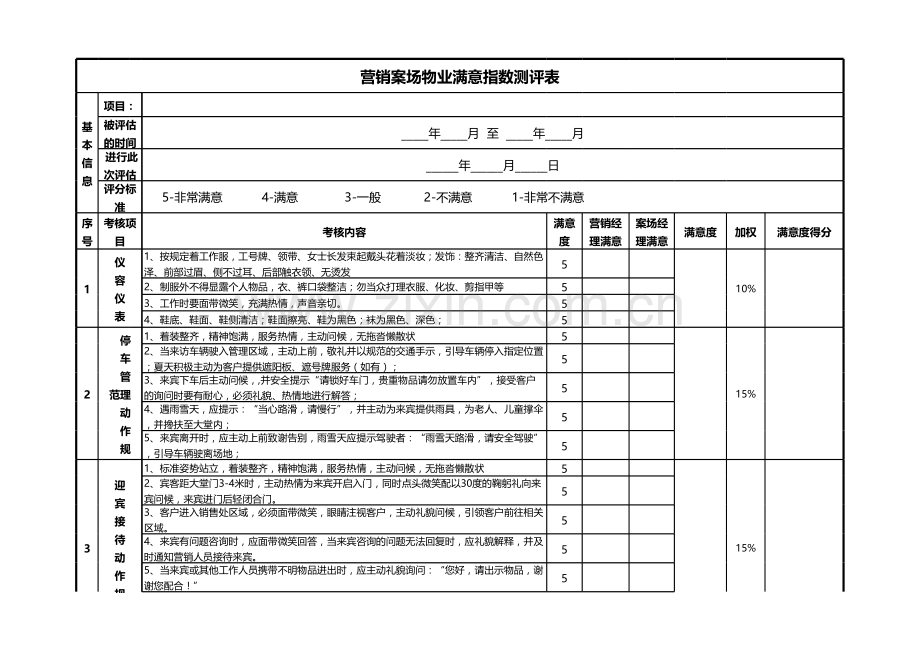 营销案场物业满意指数测评表.xls_第1页