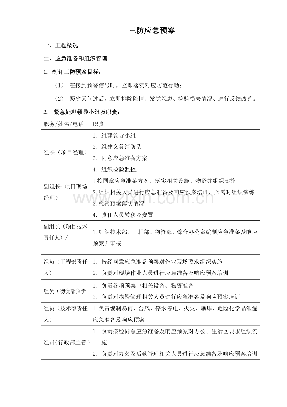 三防应急专项预案.doc_第2页