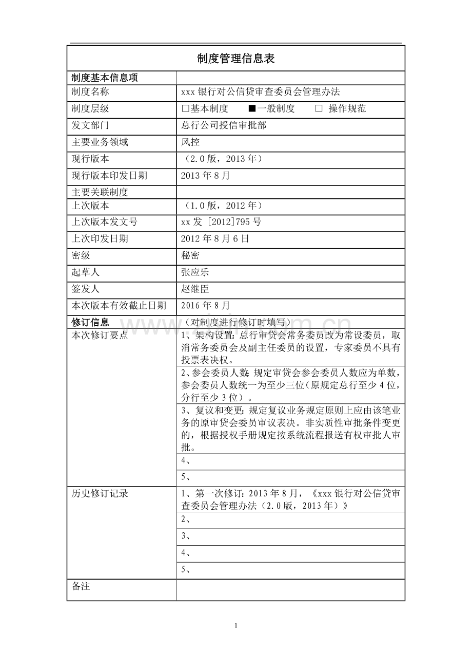 银行信贷审查委员会管理办法.doc_第1页