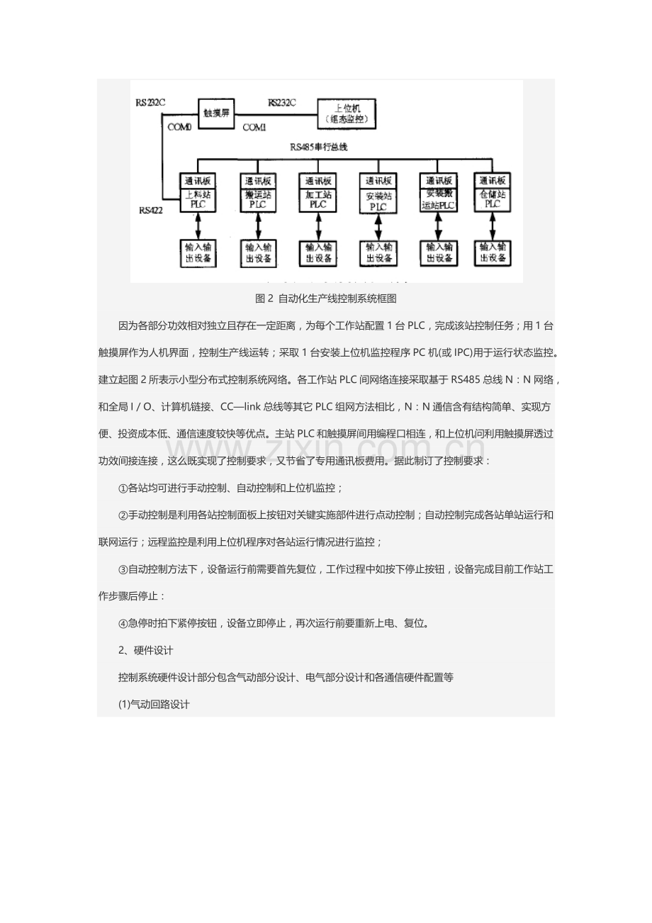 小型非标加工装配生产线的控制新版专业系统设计.docx_第2页
