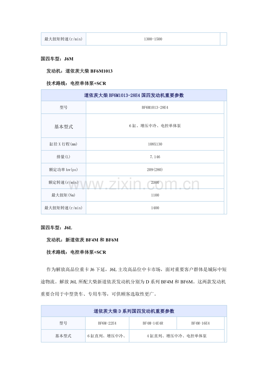 SCR关键技术是主流国内国四重卡车型汇总.doc_第2页