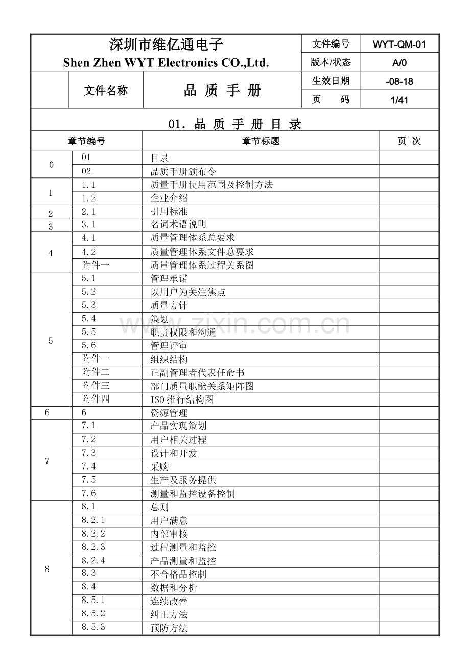 电子有限公司品质手册模板.doc_第1页