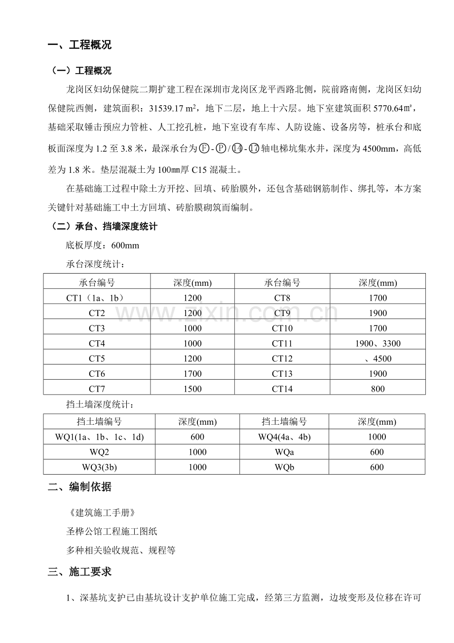 基础砖胎膜专项综合项目施工专项方案详细版.doc_第2页