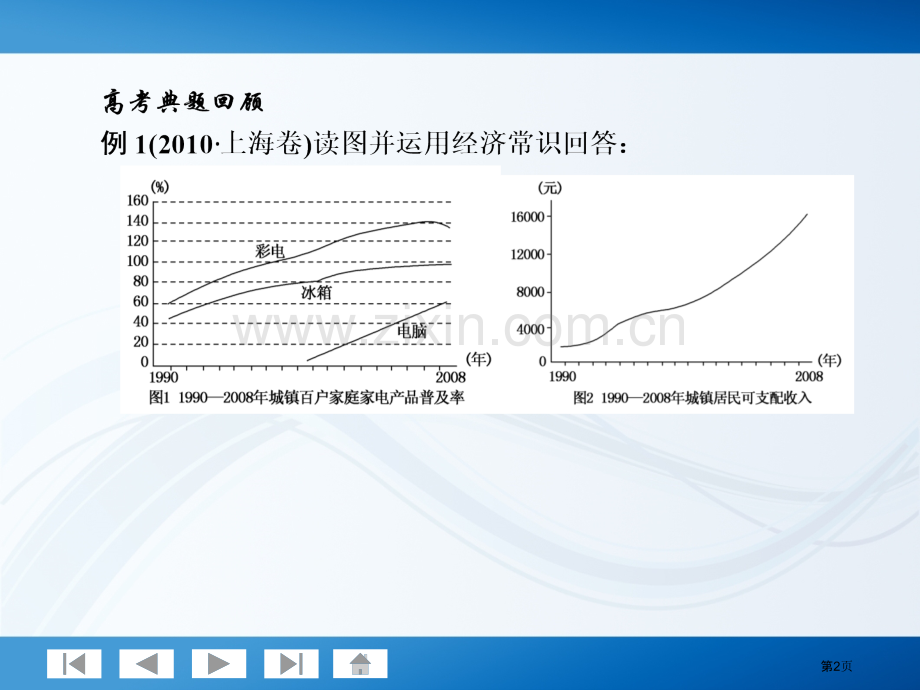 师说系列届高考政治一轮复习讲义多彩的消费人教版市公开课一等奖百校联赛特等奖课件.pptx_第2页