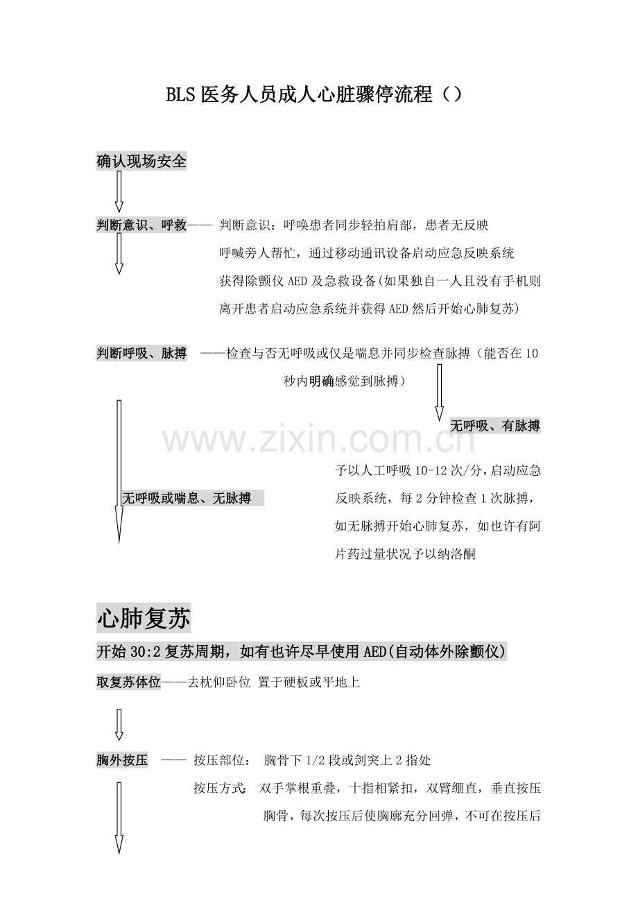 心肺复苏作业流程更新要点.doc_第1页