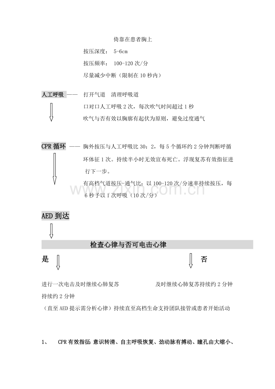 心肺复苏作业流程更新要点.doc_第2页