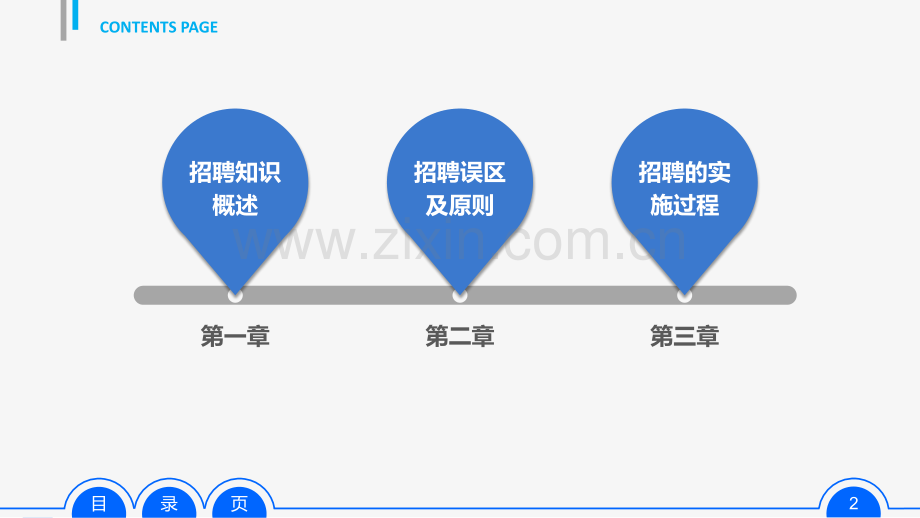 员工招聘实务PPT.pptx_第2页