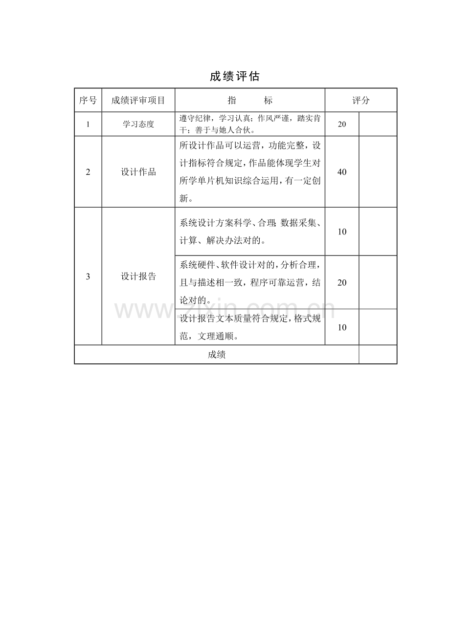 基于的恒温控制新版专业系统设计.doc_第1页