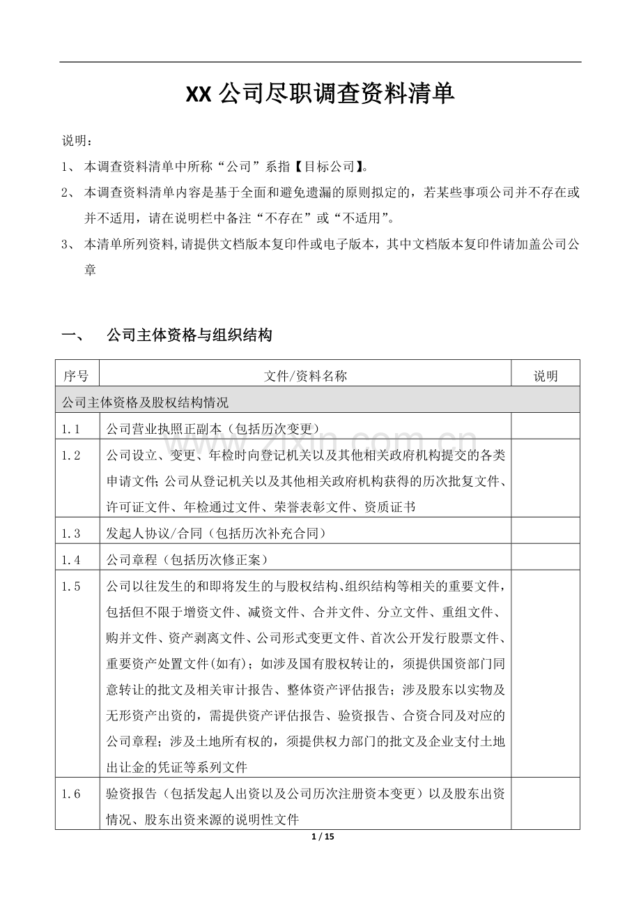 股权融资尽职调查清单.doc_第1页