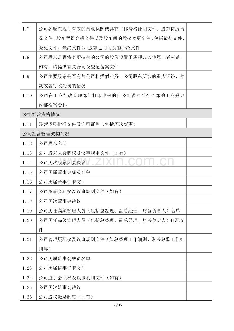 股权融资尽职调查清单.doc_第2页