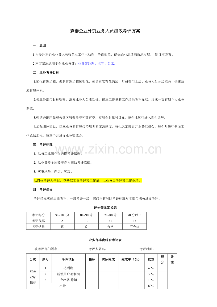 外贸业务人员绩效管理考核专项方案.doc_第1页