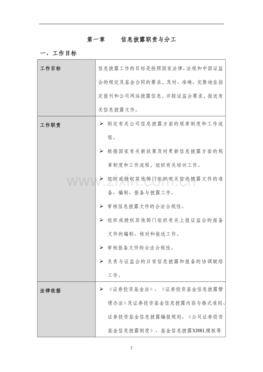 私募基金资产管理公司信息披露流程管理细则模版.doc_第2页