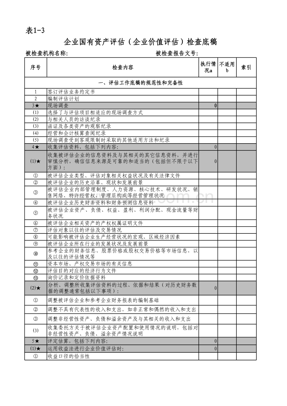 国资企业价值评估业务检查底稿模版.xlsx_第1页