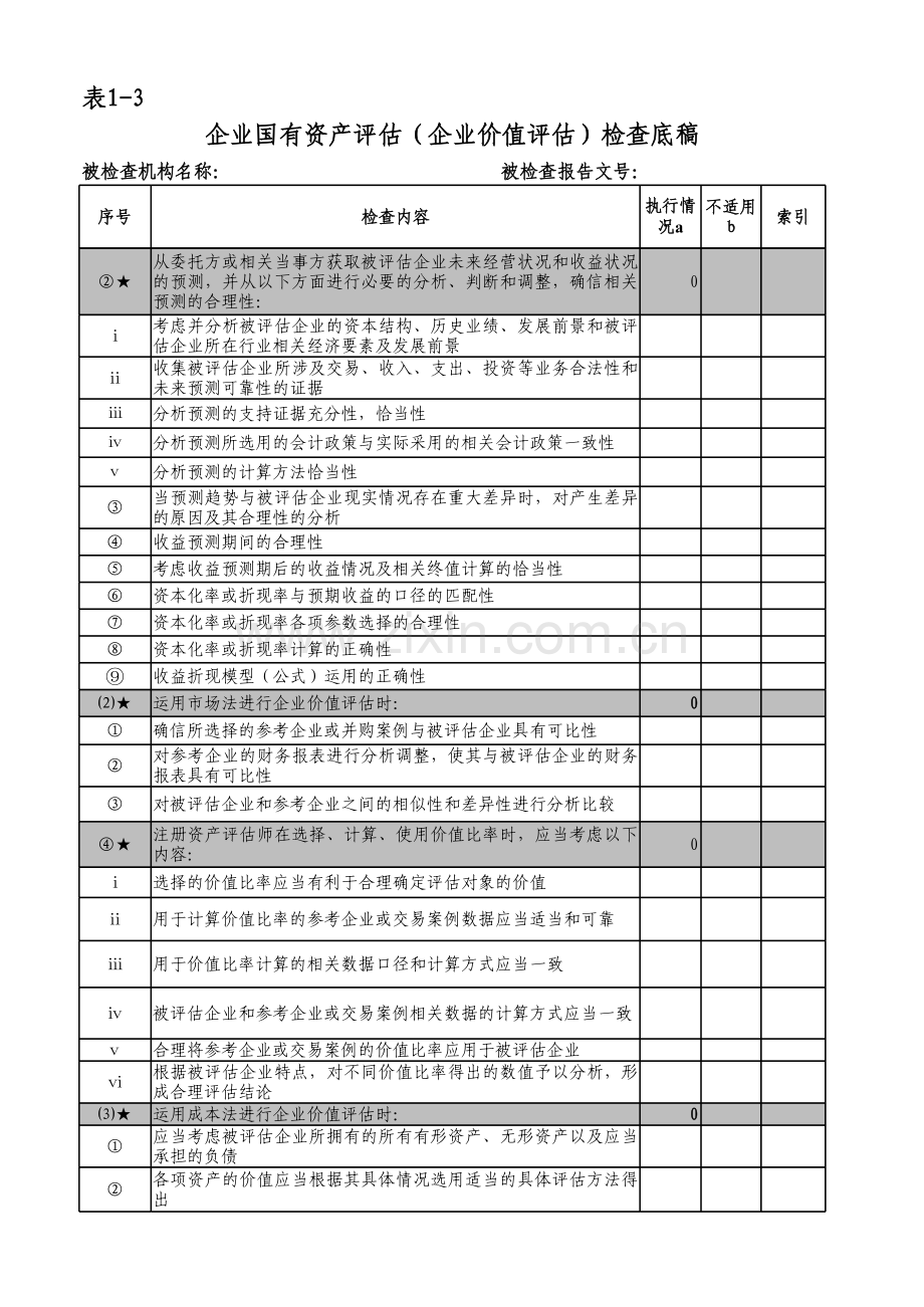 国资企业价值评估业务检查底稿模版.xlsx_第2页