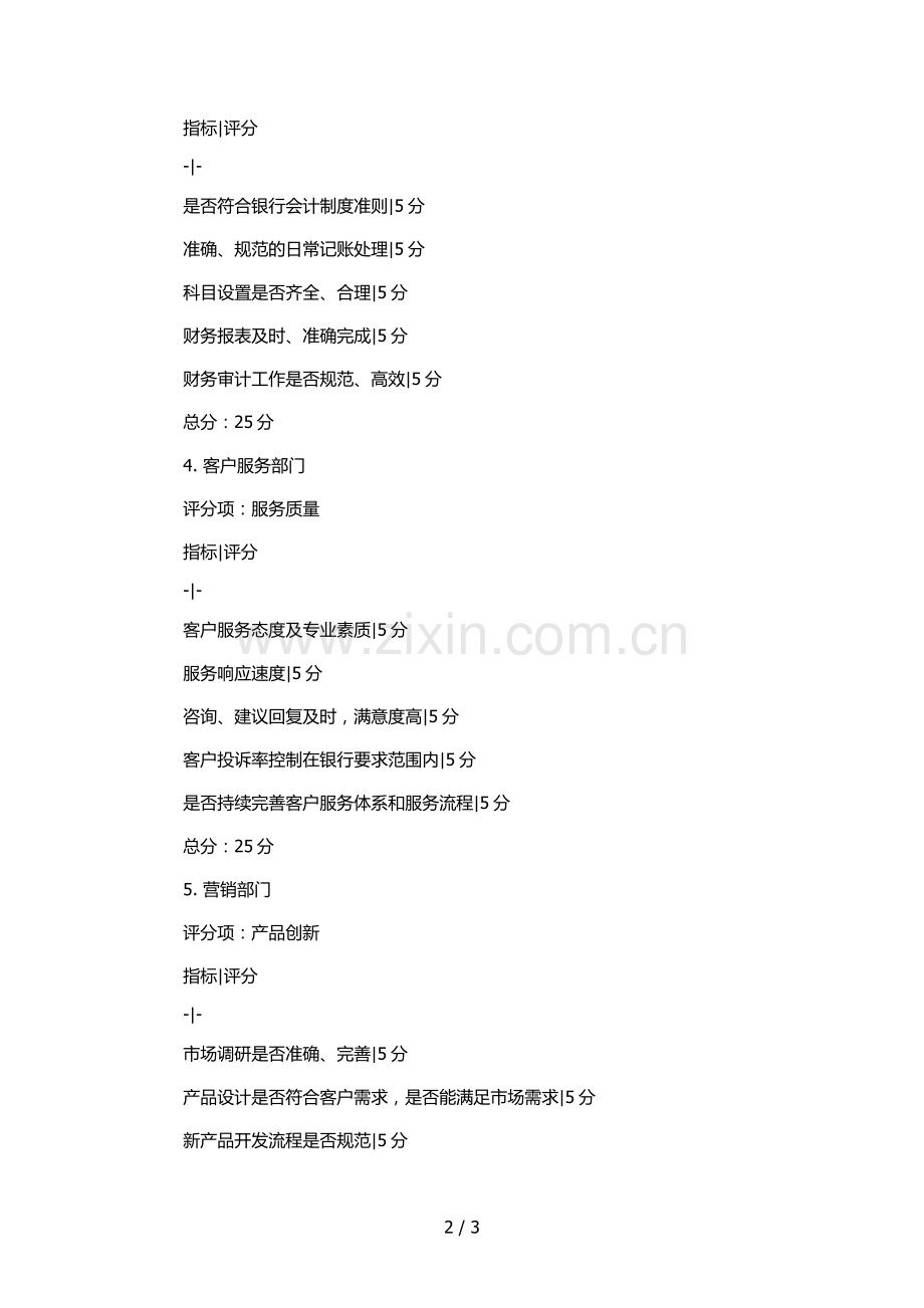 银行各部门规内控指标评分表.docx_第2页