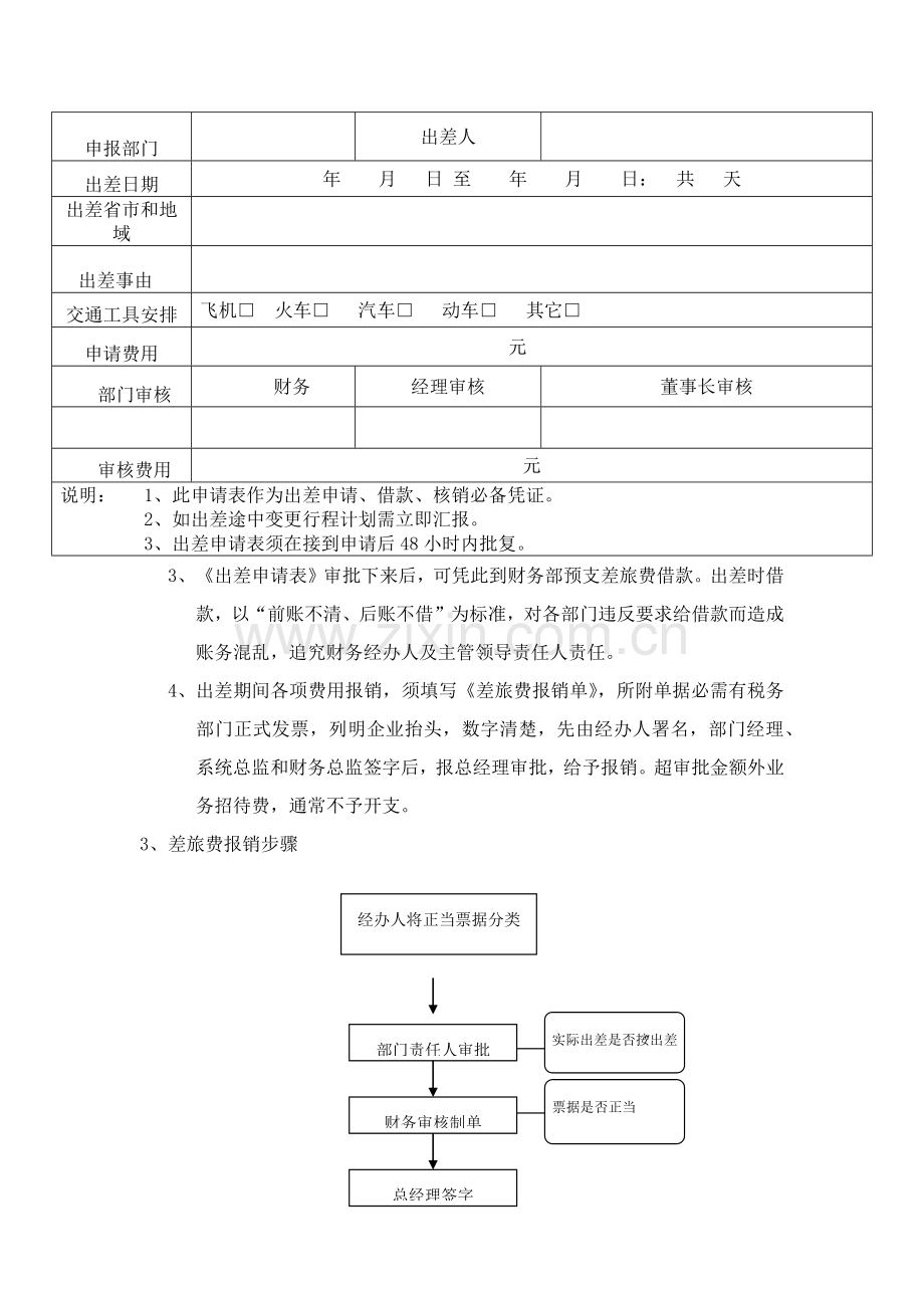 差旅费和市内交通费管理核心制度.docx_第2页