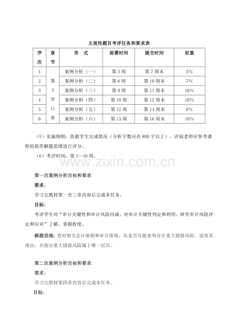 审计学课程基于网络考核改革专项方案.doc_第2页
