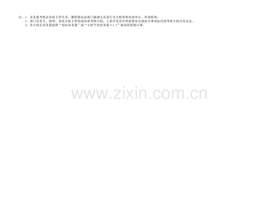 银行风险监控官平衡计分卡(总行).xls_第2页